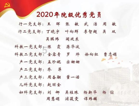 解惑天涯 -都是怎样鼓励自己好好学习的?